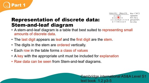 【CAIE考试局】ALevel数学统计S1 9709 Cambridge International A-Level Statistics 1 CIE考试局