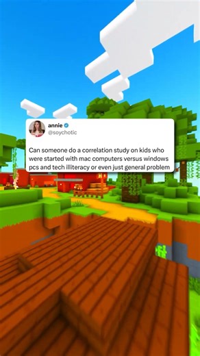 Correlation Study! 💻🤔