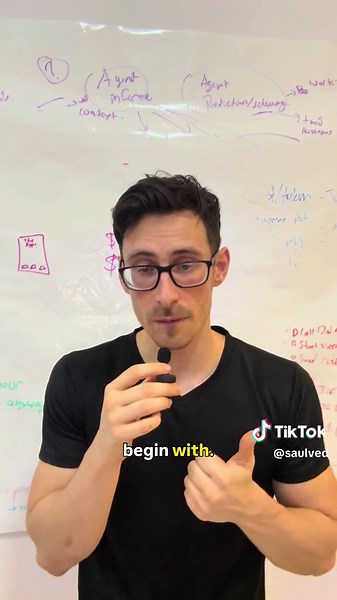 Day 60/100. Step 6 of MIT’s 24 Steps — The Full Life Cycle Use Case. According to MIT, after you know who your customer is, you might think it’s time to go build the thing and then go hard on selling it, but you’d be wrong. This next step is actually one of the most important in the entire process. I’m Saul, a Harvard alum building my own startup, and I’m going through MIT’s 24 steps. This is Step 6: the Full Life Cycle Use Case. Your job now is to visualize your customer’s entire journey — from