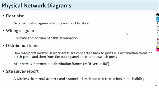 17A 2 Documentation on Physical and logical Network diagram