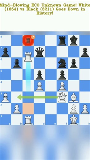 Mind Blowing ECO Unknown Game! White 1654 vs Black 3211 Goes Down in History!