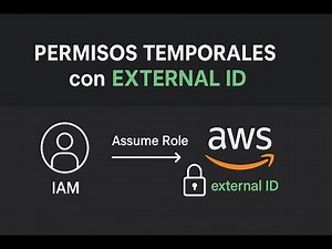 AWS IAM Roles: How to assume a role in AWS CLI (External ID) step by step