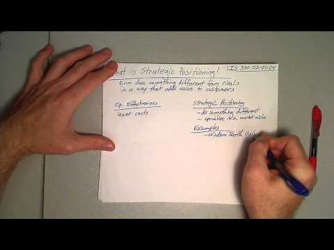 02 01 04 What is strategic positioning