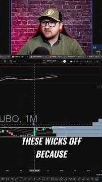 Fubo Base Breakout: Double the Points? #shorts