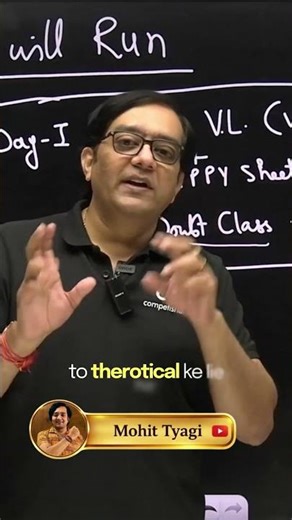 Structured Advanced Preparation Plan with Tests#competishun