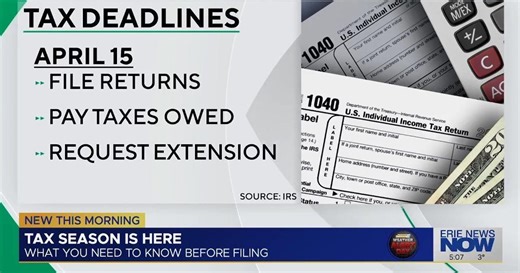 What to Know Before Filing this Upcoming Tax Season