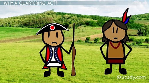 Quartering Act of 1765 | Definition, Significance & Summary