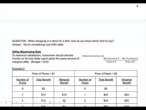 AP Micro Notes - Unit 1.6 (marginal analysis)