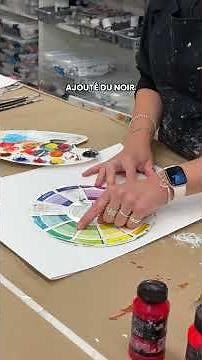 Comment bien lire le cercle chromatique