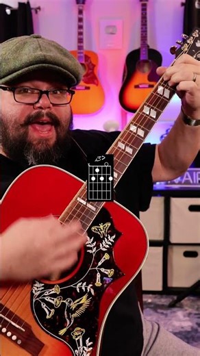 I Want To Hold Your Hand Easy Guitar Tutorial!