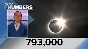By The Numbers: Eclipse Big Business