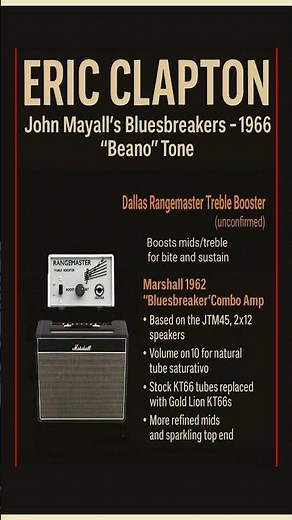Eric Clapton “Beano Tone” Explained - Bluesbreaker 1966