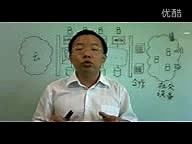 自适应数据服务 - Informatica 战术讲解