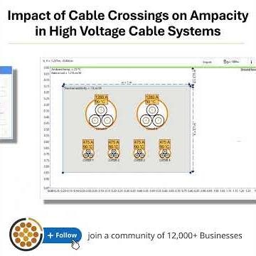 Impact of Cable Crossings on Ampacity in High Voltage Cable Systems