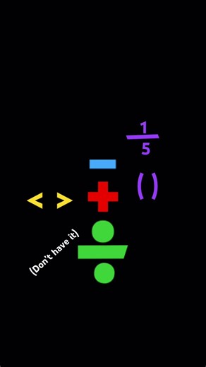 How math got harder through the years