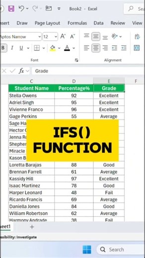 166K views · 1.3K reactions | Hidden Formula That Replaces 10 IF Statements . Say goodbye to messy IF formulas! Use IFS() to simplify logic-based formulas. Example: 'IFS(A2>90,"Excellent",A2>75,"Good",A2>50,"Average",TRUE,"Fail") It’s cleaner, faster, and more readable.  Like and follow @excelfunclub for more tricks #exceltips #exceltricks #excelhacks #excelformulas #excelfunclub | excel_funclub | Facebook
