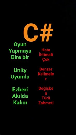 C# #coding #programming #keşfetbeniöneçıkar