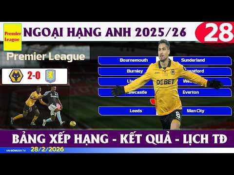 TIN BÓNG ĐÁ: KẾT QUẢ TRẬN SỚM VÒNG 28 PREMIER LEAGUE, VÒNG 24 GIẢI BUNDESLIGA, NGÀY 28/2