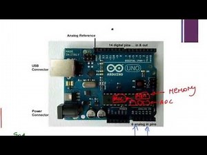 Arduino Lecture 1 Basics Of Arduino