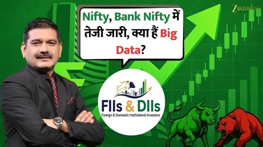 Nifty–Bank Nifty Rally Extends as Big Data Shows Strong Long Positions and Sectoral Breakouts Ahead