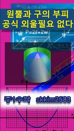 Middle School 1st Grade Math: Volume of Cones and Spheres (Lesson 20)
