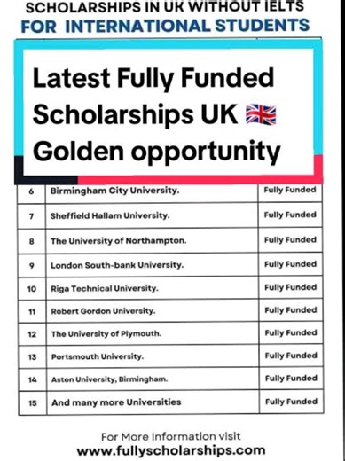 Fully Funded UK Scholarships Application Links