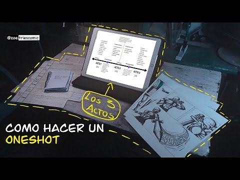 Como hacer un OneShot - La estructura de los 3 actos para el COMIC/MANGA
