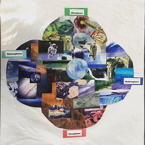 ES Unit 1: Earth's Systems & Energy