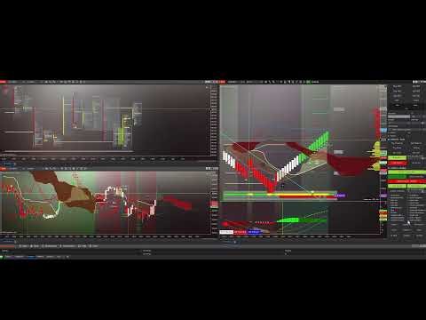 B4 CoPilot Pro Forward Test