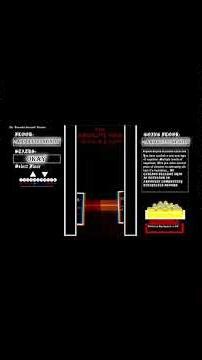 All floors from Negative Absolute Infinity