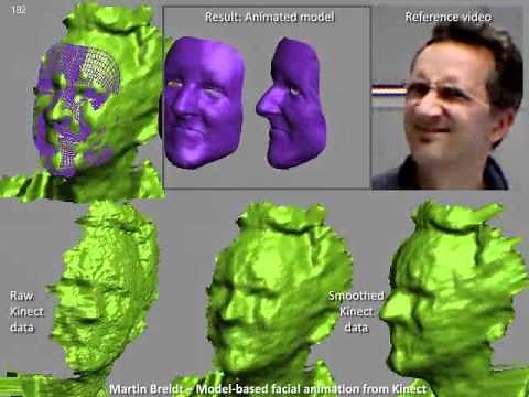 3D Facial Performance Capture using Kinect