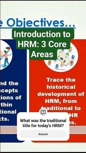 🎯 Introduction to HRM: Key Concepts Explained in 60 Seconds! #hrm