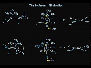 The Hofmann Elimination