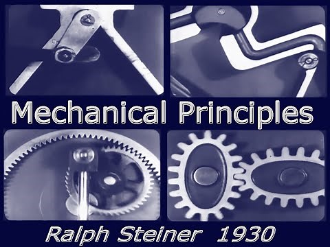 Mechanical Principles.1930. Ralph Steiner (long version). Music: Ortiz Morales & Kinematikom