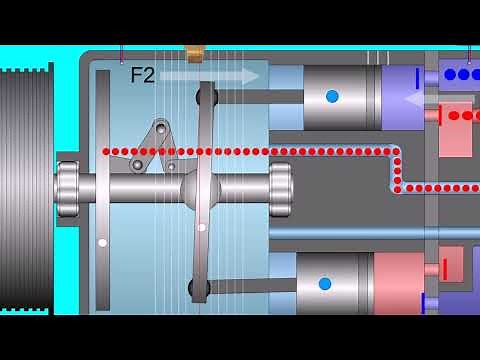 How control valve of air conditioner car works