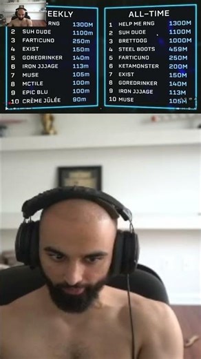 Oda shows donations for Gielinor Games