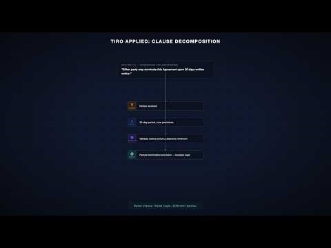 Legal Engineering: Building AI-Powered Legal Workflows with Multi-Agent Architectures