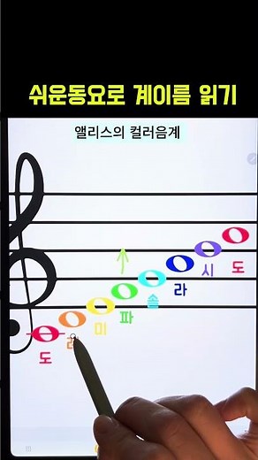 쉬운동요로 계이름 연습 08, 학교가는길