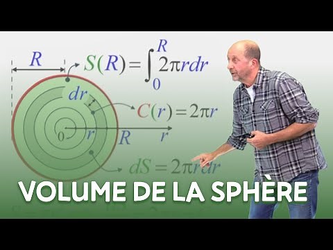 Volume de la sphère
