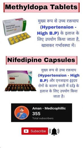 methyldopa tablets 250 mg | nifedipine capsules ip 10 mg #nursing #medical #shorts