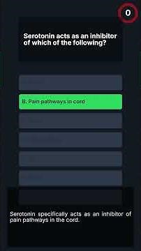 USMLE QUIZ. Neurotransmitter Functions