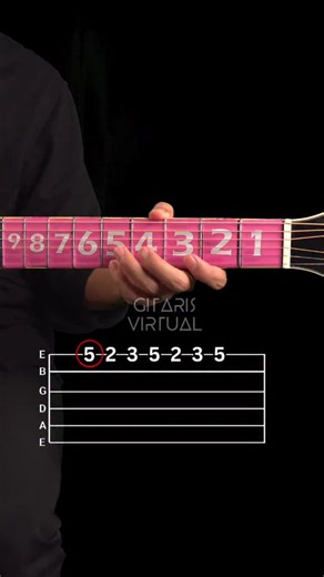 Gitaris Virtual on Instagram: "Canon In D | Guitar Tabs"