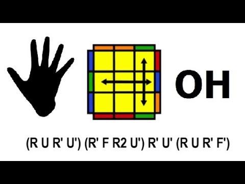 PLL in 3 steps for Beginner | CFOP METHOD