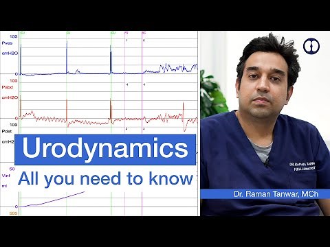 Urodynamics: Best functional test for Urine Bladder | Peshaab ki thaili kaam na kare to ye karein