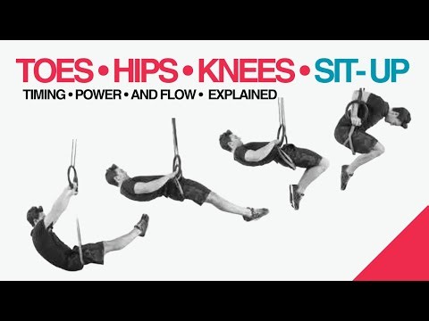 Kipping Ring Muscle-Up Progression | Toes, Hips, Knees, Sit-Up