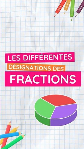 Maîtriser les fractions : comprendre leurs différentes désignations ! #apprendrelesmaths
