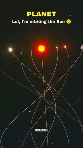 Electron to multiverse #planet #space #multiverse #sun #physics #motivation #shorts #study #graphics