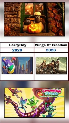 Upcoming And Released Animated Movies of Columbia Pictures(1959-2029) |