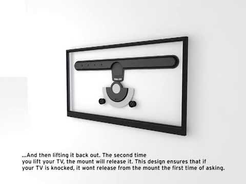 Sandstrom SFLEZ14 installation Video