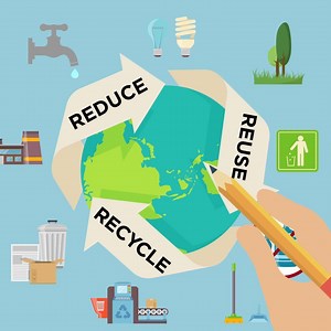 ✍️ Try hand-drawing your own 3Rs (Reducing, Reusing & Recycling) chart as a fun family activity. To get started, you can watch our video for inspiration. We can’t wait to see what you and your loved ones can create together! | Clean & Green Singapore